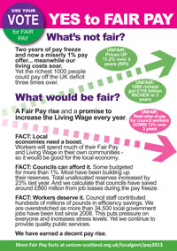 Yes to Fair Pay!