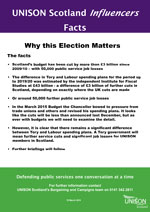 1000 Influencers Facts Mar 2015
